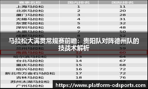 od官网官方网站