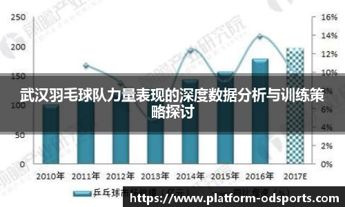 od官网官方网站